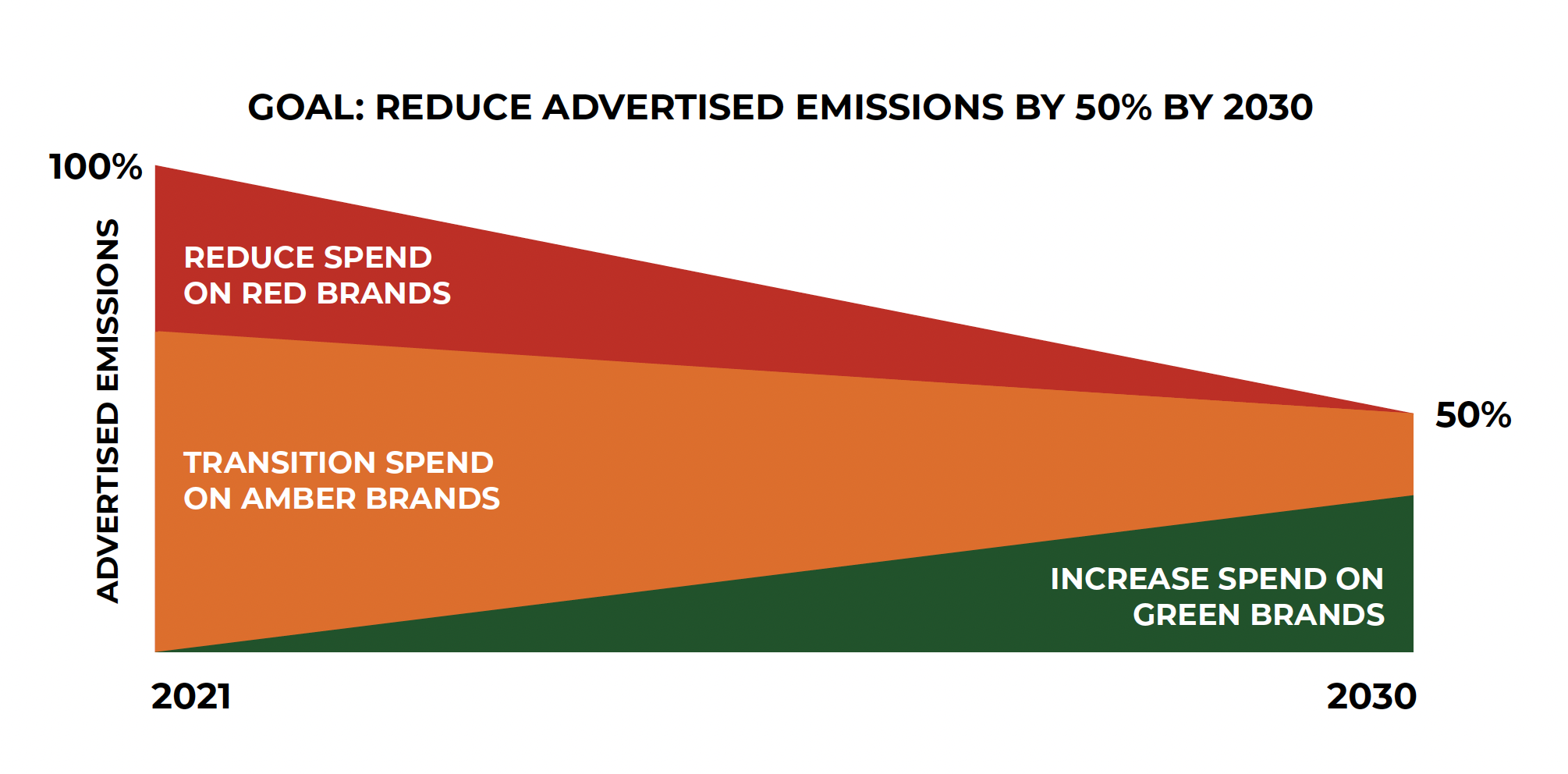 Screenshot 2022 07 18 At 09.41.56