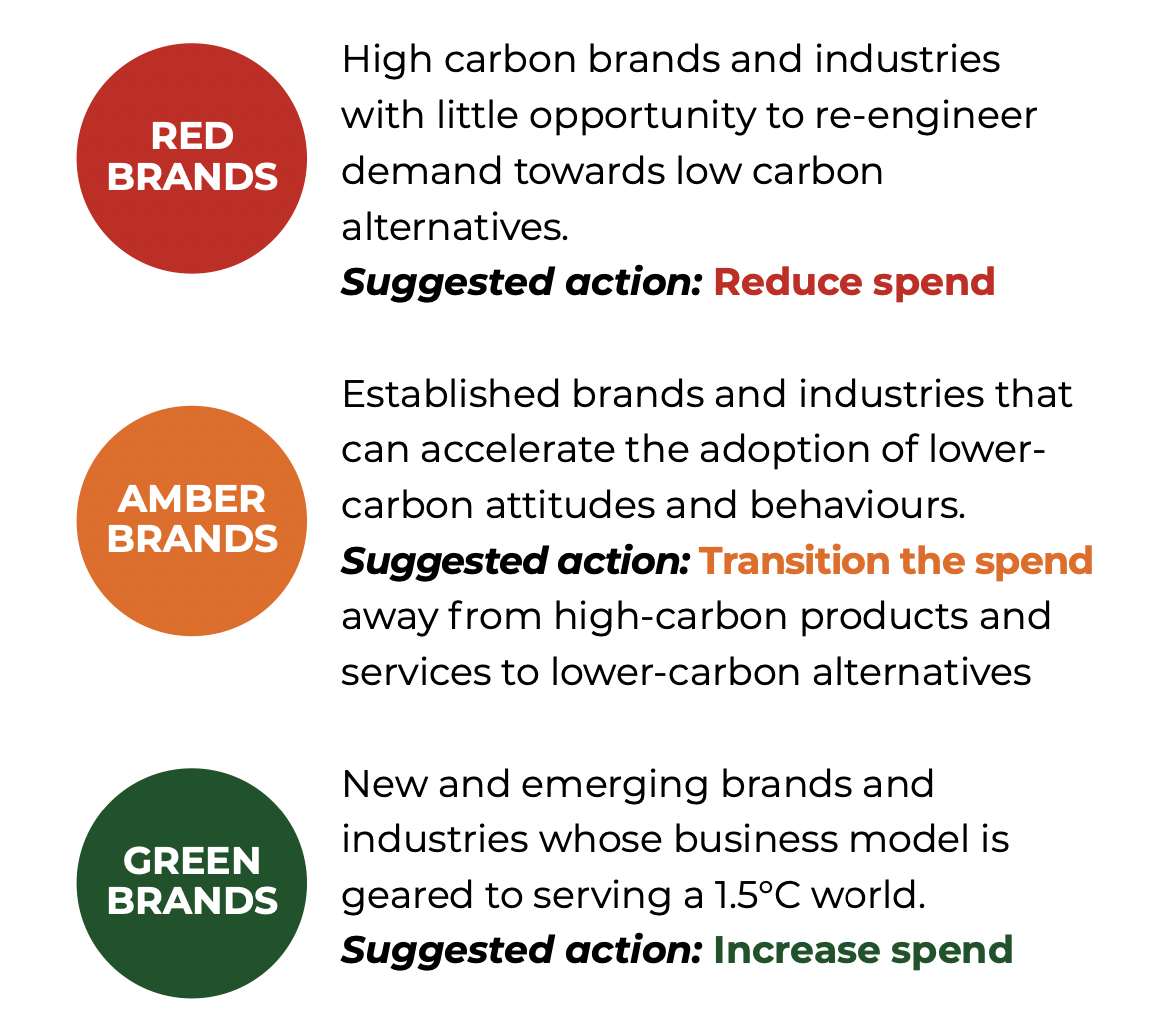 Screenshot 2022 07 16 At 11.18.27